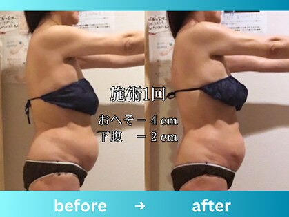 ボディデザインホームクレアフェリーチェ 神戸(Body design home Crea felice)の写真