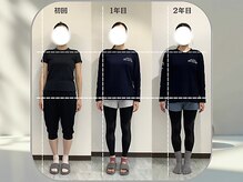 スュクシー ピラティススタジオ 日本橋店(Succy pilates studio)/初回から２年目までの体の変化