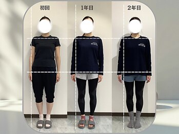 スュクシー ピラティススタジオ 日本橋店(Succy pilates studio)/初回から２年目までの体の変化