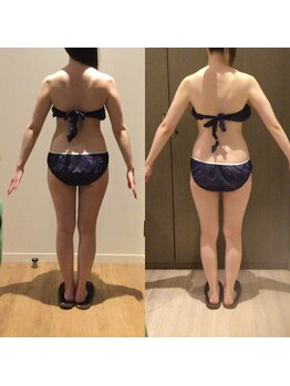 アユアランリンク 札幌店/20代/約7ヵ月/ブライダル