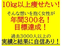 とくなが美容整体院