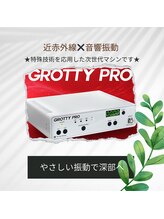 ハリィ(harih)/グロッティプロ！