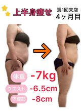 アフリオーラ はなみずき店(affriolant)/ビフォーアフター