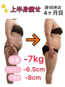 アフリオーラ はなみずき店(affriolant)/ビフォーアフター