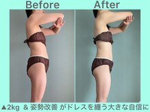 ビーナイス ビューティー(Be Nice Beauty)/3年越し叶える挙式→ ママ綺麗♪