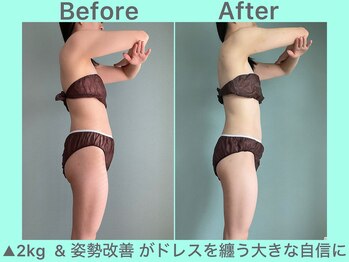 ビーナイス ビューティー(Be Nice Beauty)/3年越し叶える挙式→ ママ綺麗♪