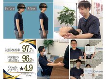 オステオン(Osteon.)