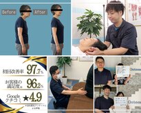 オステオン(Osteon.)