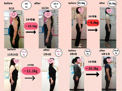 耳つぼ健康相談室 蛍池店の写真