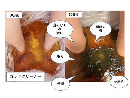 温もりおやすみさんの写真