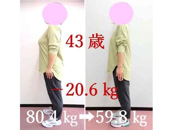 リーフィットネス 静岡店(Le-Fitness)/マイナス２０ｋｇのダイエット☆