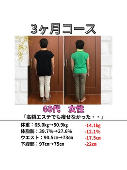 リトリートルア(RETREAT LUA)/浦添 ダイエット