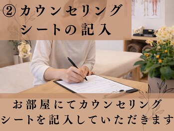 整体院モチベイト/