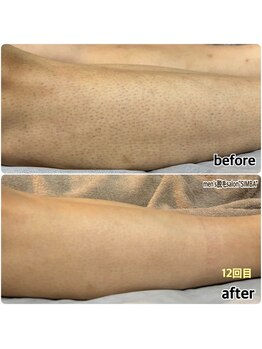 シンバ 倉敷店(SIMBA)/