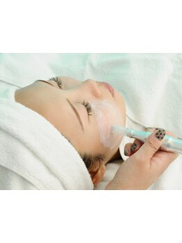 お肌をきれいにしたい