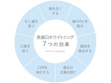 レヴィア(Revia)の雰囲気(お忙しい方にもおすすめ!!1回30分のセルフホワイトニング)