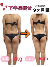 アフリオーラ はなみずき店(affriolant)/ビフォーアフター