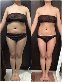 ドマーニ(Domani)/お客様の変化1