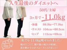 整体院カイト/50代/主婦