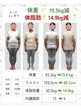 ワン(one)/健康重視ダイエット体脂肪-15kg