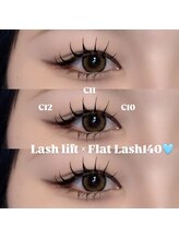 リンネ(LinNe)/KURUMI担当