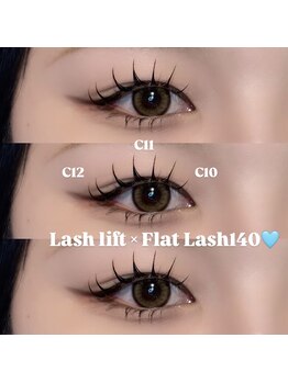 リンネ(LinNe)/KURUMI担当