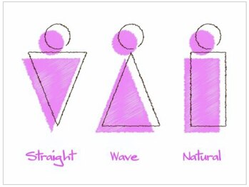 オロール 自由が丘(olor)/骨格・パーソナルカラー診断