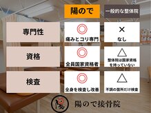 陽ので鍼灸 接骨院 東高円寺院の雰囲気（他院との違いは明確☆[肩甲骨/ストレッチ/肩こり/整体]）