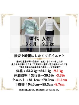 大場はりきゅう接骨院 整体院/【ダイエット】