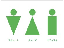オロール 自由が丘(olor)/骨格・パーソナルカラー診断