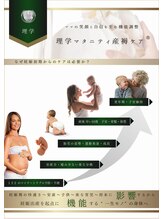エッセンスマム 東京 プレナタールサロン(Prenatal salon)/妊娠初期からのケアの必要性