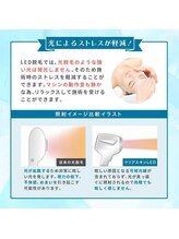 トトノエ プラス 新横浜店(TOTONOE+)/眩しくない脱毛（ゴーグル不要）