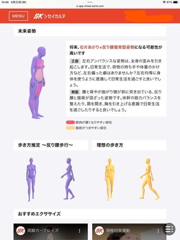 ピエール ナリタイラボ(Piel NARITAI LABO)/未来姿勢