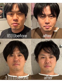 ランスソア(L'ins soi)/