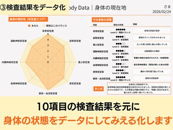 日本橋あんどう整体院/