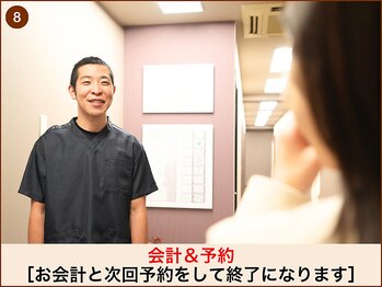 A1スポーツマッサージ治療院/（８）お会計＆ご予約で終了