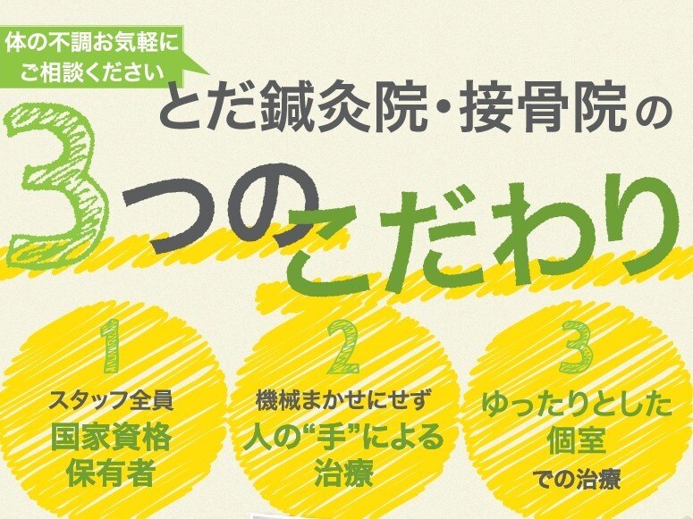 【中古】 接骨院・鍼灸院も広告効果がだせる お待たせしました。患者さんがどんどん来る/サンメディカル/岩田利彦 りぼん接骨院鍼灸院 (@ribon_mejiro) • Instagram photos and videos