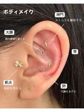 クレアラルーチェ 山口中央店(Crea la Luce)/【耳つぼジュエリー】定額コース