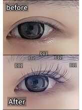 まつげちゃん☆ねいるちゃん/フラットラッシュ付け放題