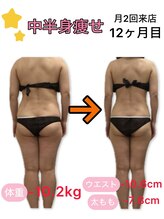 アフリオーラ はなみずき店(affriolant)/ビフォーアフター