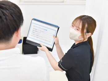 ホワイトニングショップ つくば店(WHITENING SHOP)/