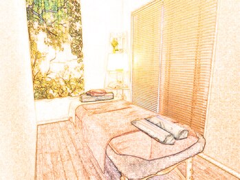 ぼでぃーはーと リアン(Lian)