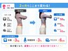 【健康診断が気になる40代へ】｜健康習慣パーソナル60分