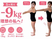 ヨサパーク アンジュ 千早店(YOSA PARK Ange)