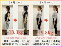 エムアンドエス鍼灸整骨院(M&S鍼灸整骨院)