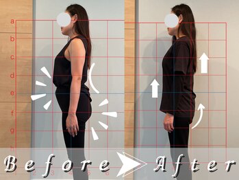 リガクスタイル 明石大久保(RIGAKUSTYLE)/3か月で-16kg!