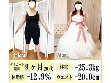 チュチュ 南流山店(DNACHUCHU)/20代女性