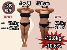 エルソル(elsol)/東大阪　ダイエット