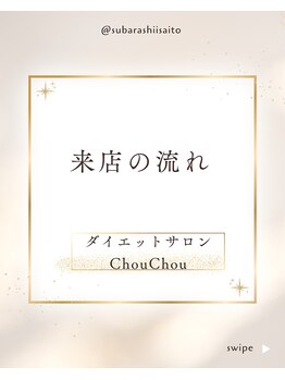 シュシュ/ご来店の流れ