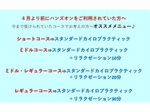 ハンズオン 郡山店